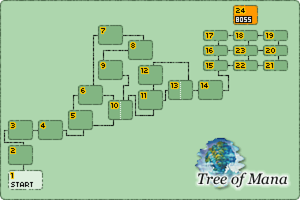Map of Tree of Mana